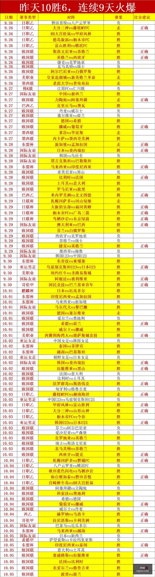 曼联引援史,上的遗憾,曾错过的顶,皇冠比分,即时比分,足球比分,篮球比分,比分直播